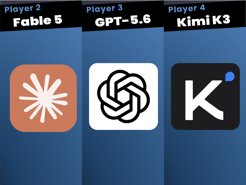 I tested Fable 5, GPT-5.6, and Kimi K3
